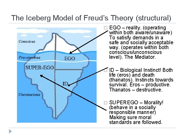 The Iceberg Model of Freud’s Theory (structural) � EGO – reality. (operating within both The Iceberg Model of Freud’s Theory (structural) � EGO – reality. (operating within both