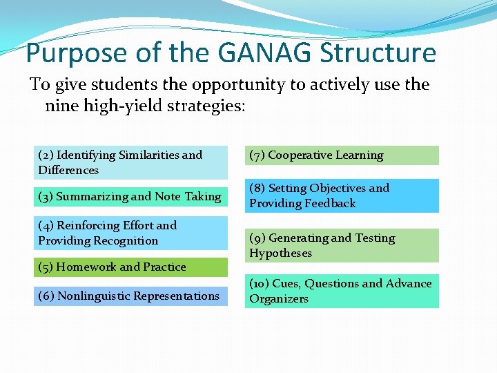 Purpose of the GANAG Structure To give students the opportunity to actively use the