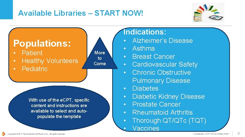 Available Libraries – START NOW! Indications: Populations: • Patient • Healthy Volunteers • Pediatric