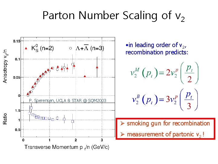 Parton Number Scaling of v 2 • in leading order of v 2, recombination