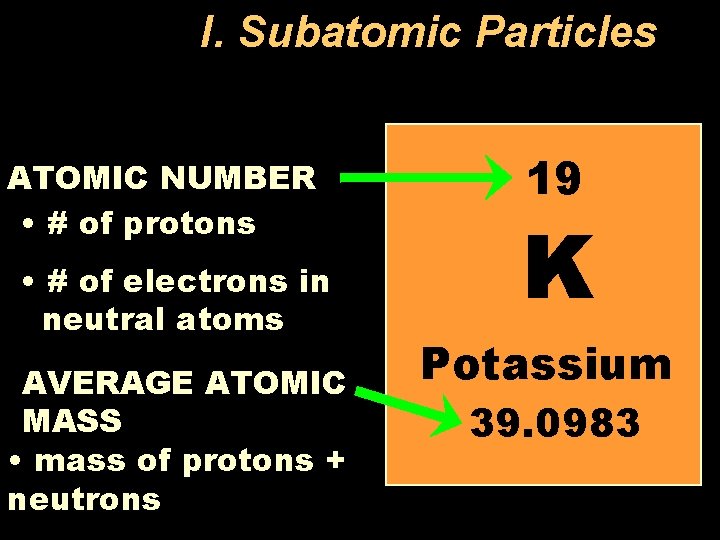 I. Subatomic Particles ATOMIC NUMBER • # of protons • # of electrons in