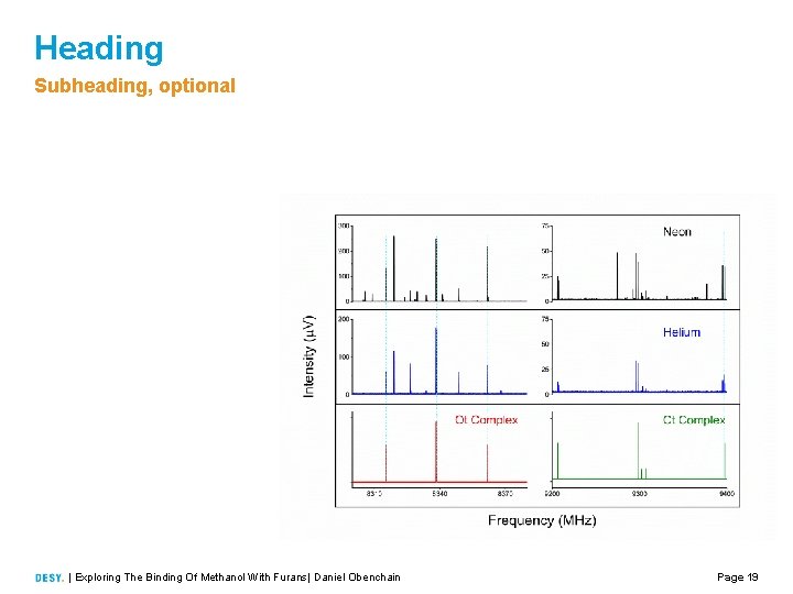 Heading Subheading, optional | Exploring The Binding Of Methanol With Furans| Daniel Obenchain Page