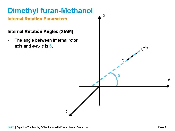 Dimethyl furan-Methanol Internal Rotation Parameters b Internal Rotation Angles (XIAM) • The angle between