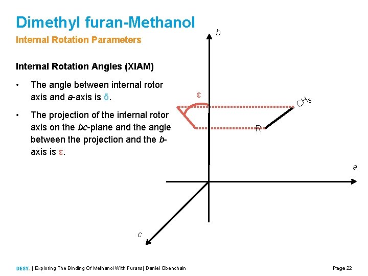 Dimethyl furan-Methanol b Internal Rotation Parameters Internal Rotation Angles (XIAM) • • The angle