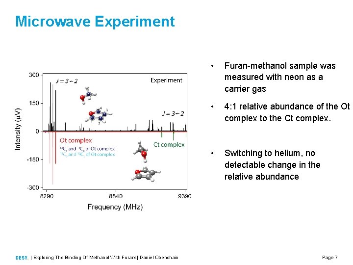 Microwave Experiment | Exploring The Binding Of Methanol With Furans| Daniel Obenchain • Furan