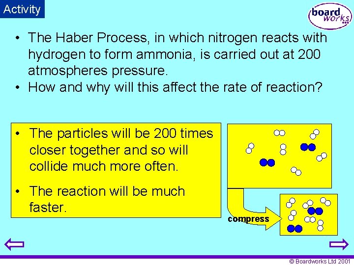 Activity • The Haber Process, in which nitrogen reacts with hydrogen to form ammonia,
