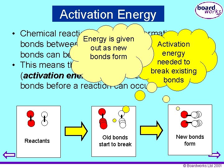Activation Energy • Chemical reactions involve the formation of Energy is given Activation bonds