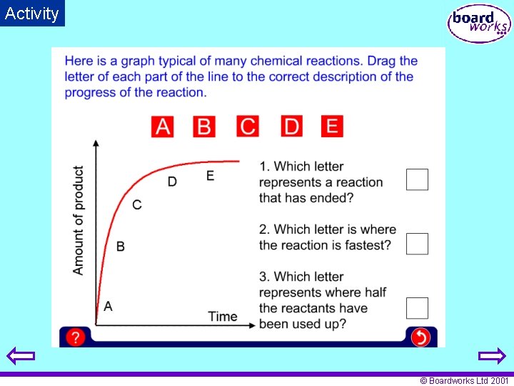 Activity © Boardworks Ltd 2001 
