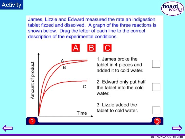 Activity © Boardworks Ltd 2001 