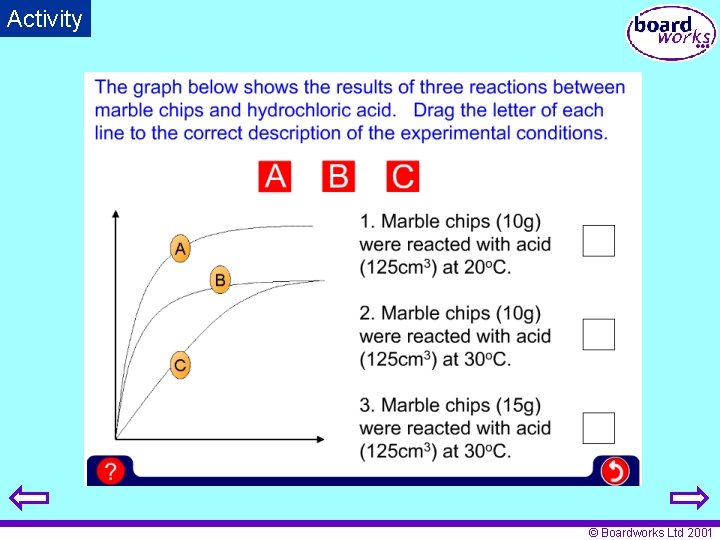 Activity © Boardworks Ltd 2001 