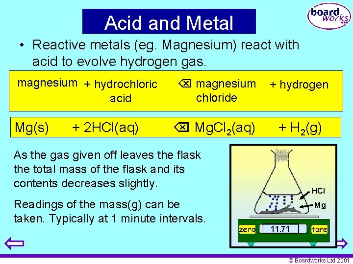 Acid and Metal • Reactive metals (eg. Magnesium) react with acid to evolve hydrogen