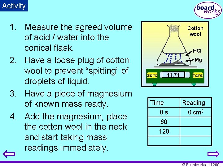 Activity 1. Measure the agreed volume of acid / water into the conical flask.