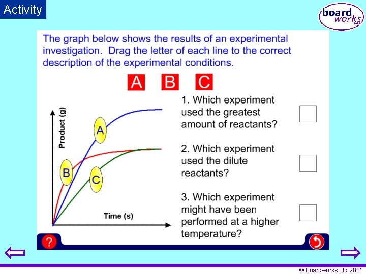 Activity © Boardworks Ltd 2001 