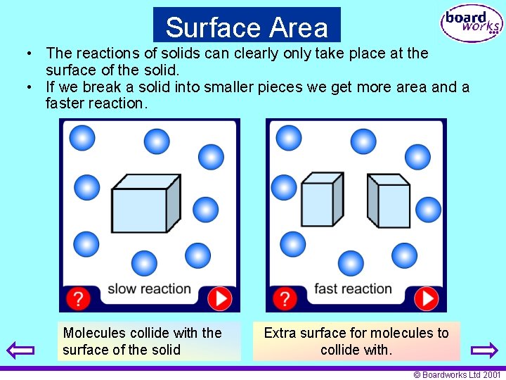 Surface Area • The reactions of solids can clearly only take place at the