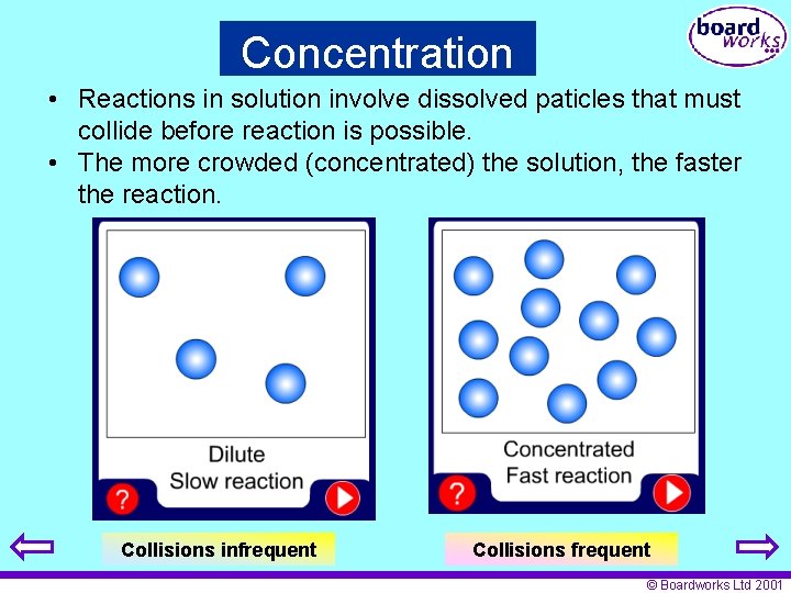 Concentration • Reactions in solution involve dissolved paticles that must collide before reaction is