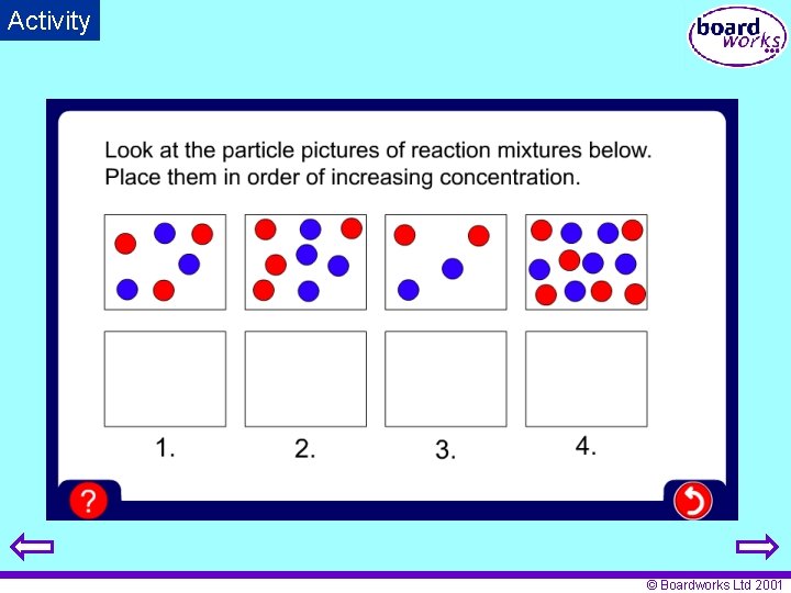 Activity © Boardworks Ltd 2001 