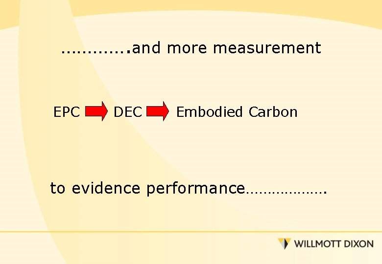 …………. and more measurement EPC DEC Embodied Carbon to evidence performance………………. 