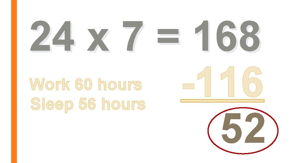 24 x 7 = 168 -116 52 Work 60 hours Sleep 56 hours 