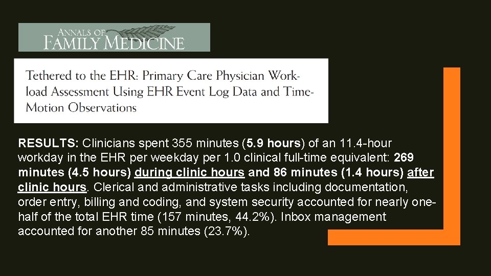 RESULTS: Clinicians spent 355 minutes (5. 9 hours) of an 11. 4 -hour workday