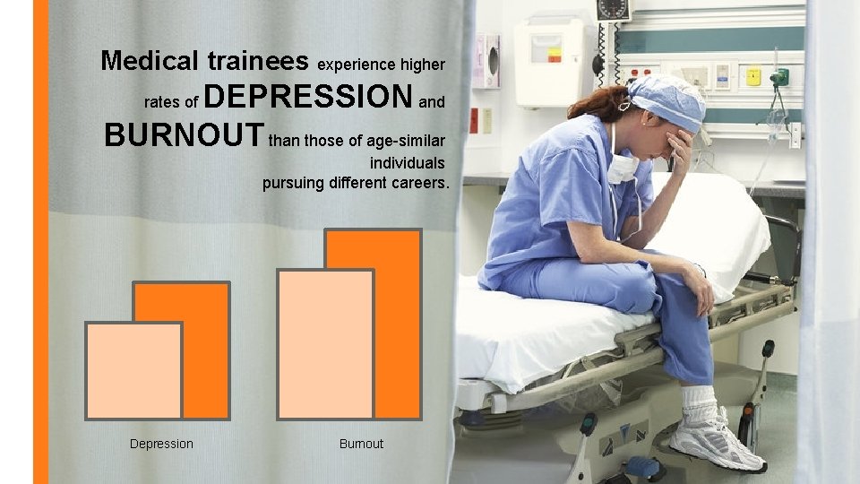 Medical trainees experience higher DEPRESSION and BURNOUT than those of age-similar rates of individuals