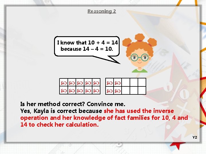 Reasoning 2 I know that 10 + 4 = 14 because 14 – 4