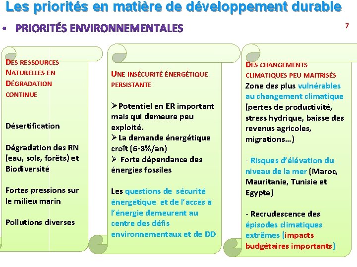 Les priorités en matière de développement durable 7 DES RESSOURCES NATURELLES EN DÉGRADATION UNE