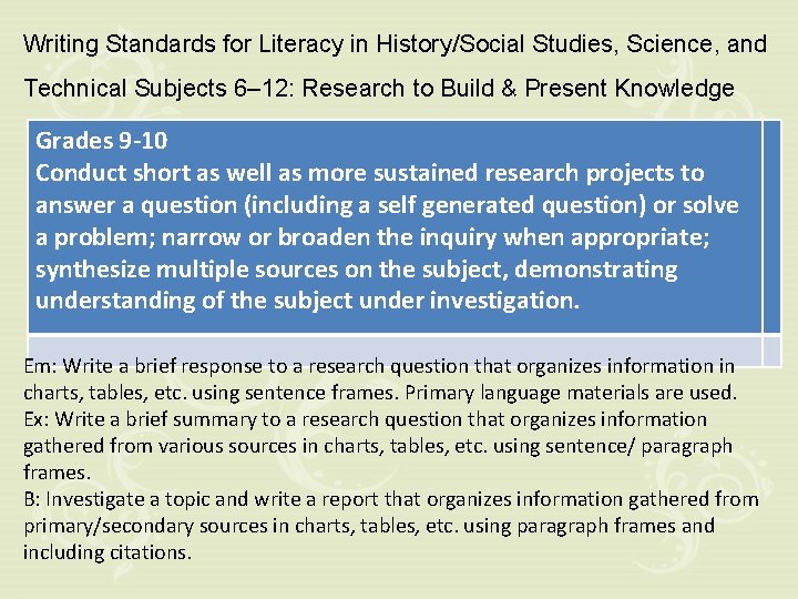 Writing Standards for Literacy in History/Social Studies, Science, and Technical Subjects 6– 12: Research