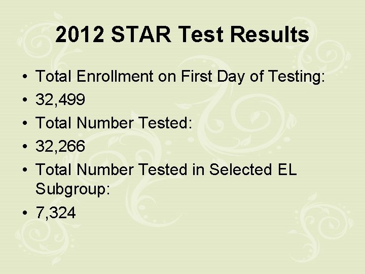 2012 STAR Test Results • • • Total Enrollment on First Day of Testing: