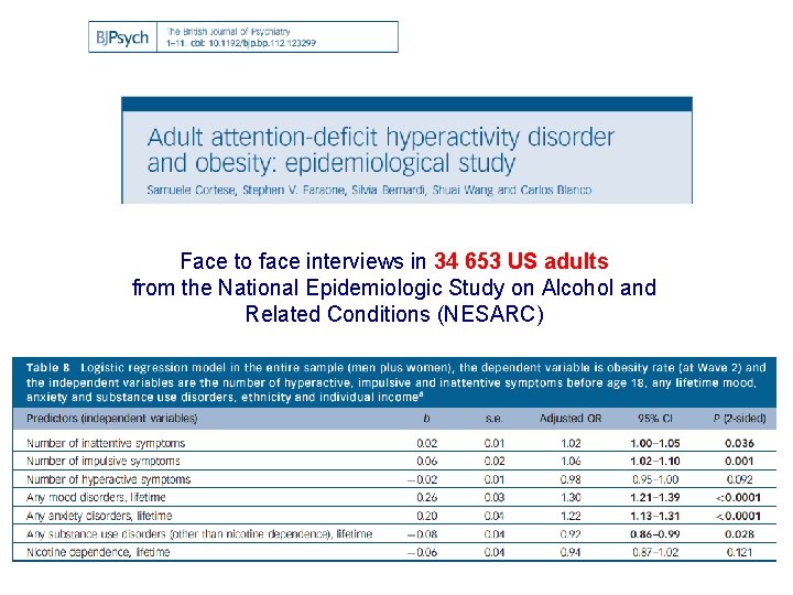 Face to face interviews in 34 653 US adults from the National Epidemiologic Study