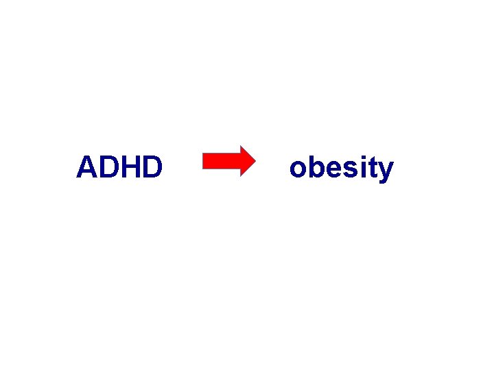 ADHD obesity 