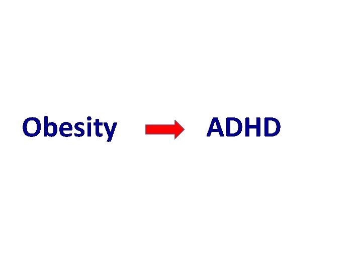 Obesity ADHD 