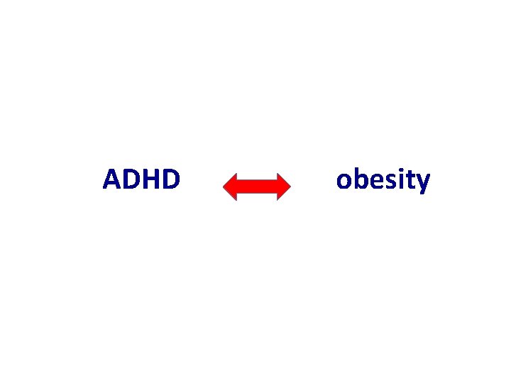ADHD obesity 