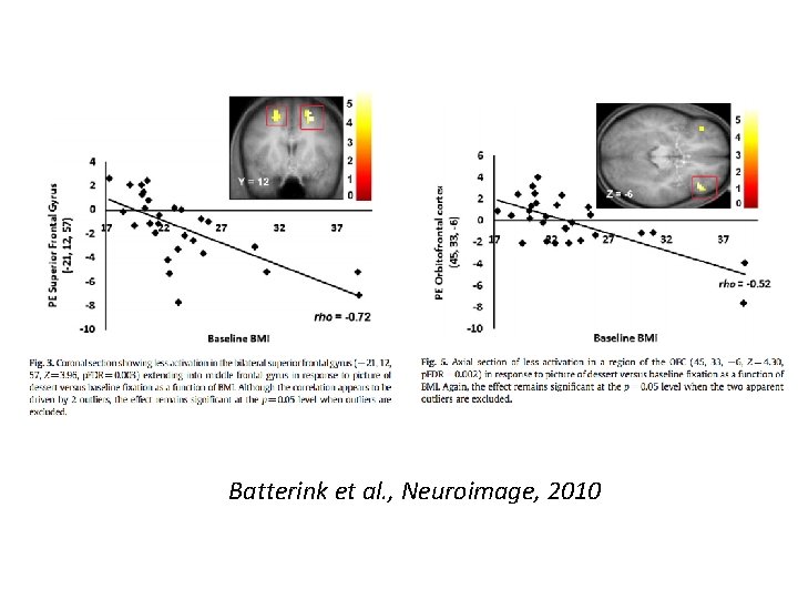 Batterink et al. , Neuroimage, 2010 