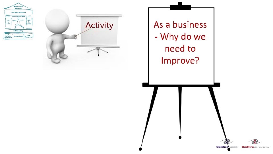 Activity As a business - Why do we need to Improve? 