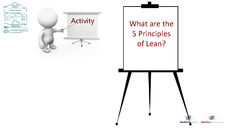 Activity What are the 5 Principles of Lean? 