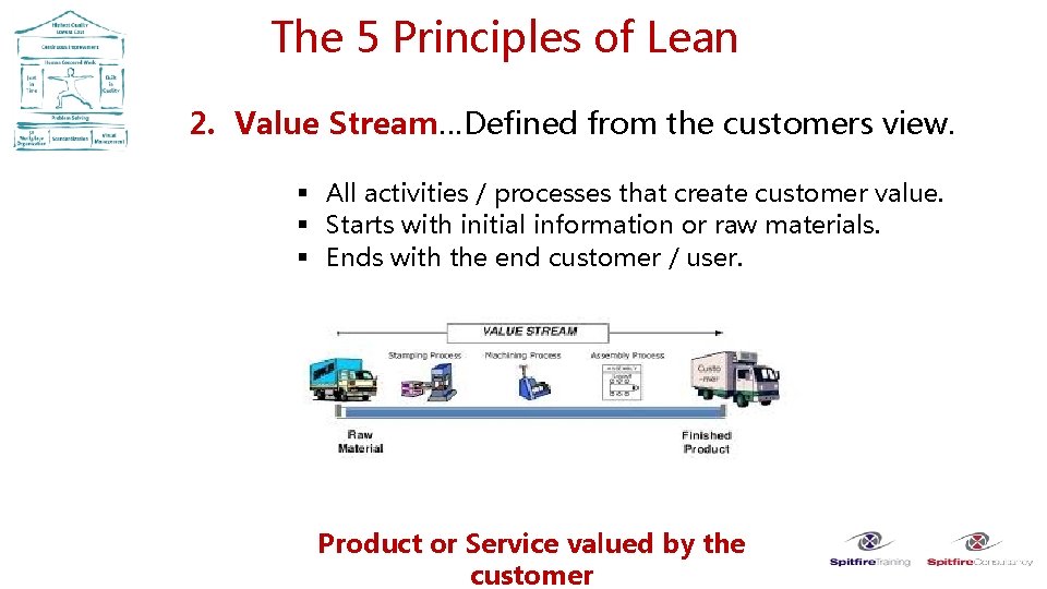 The 5 Principles of Lean 2. Value Stream…Defined from the customers view. § All