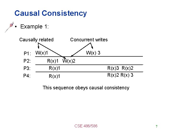 Causal Consistency • Example 1: Causally related P 1: P 2: P 3: P