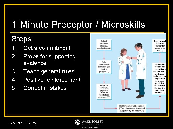 1 Minute Preceptor / Microskills Steps 1. 2. 3. 4. 5. Get a commitment