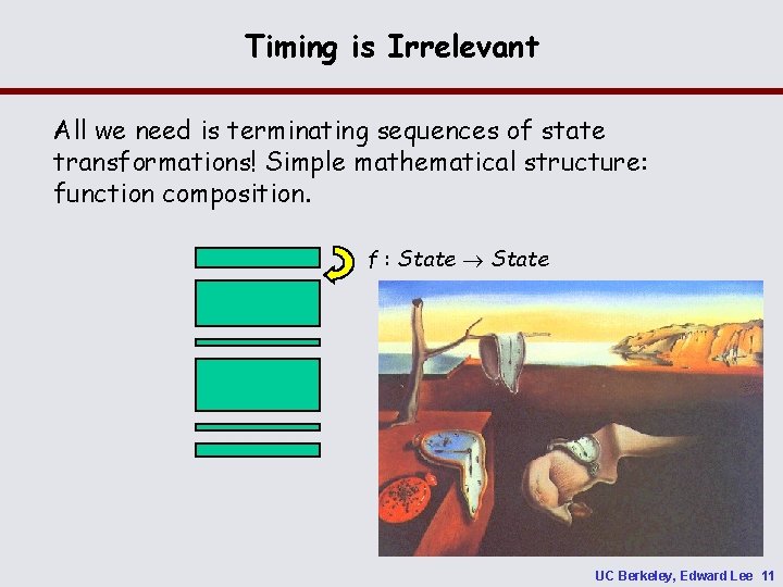 Timing is Irrelevant All we need is terminating sequences of state transformations! Simple mathematical