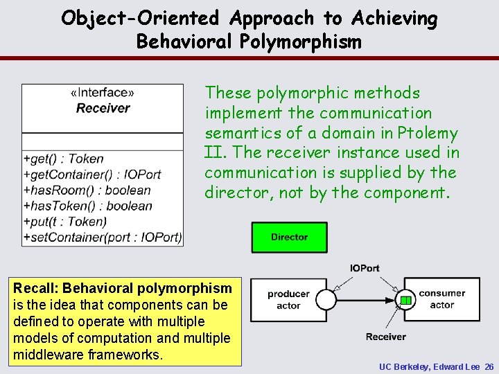 Object-Oriented Approach to Achieving Behavioral Polymorphism These polymorphic methods implement the communication semantics of