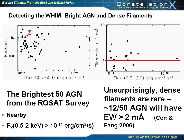 Beyond Einstein: From the Big Bang to Black Holes Detecting the WHIM: Bright AGN