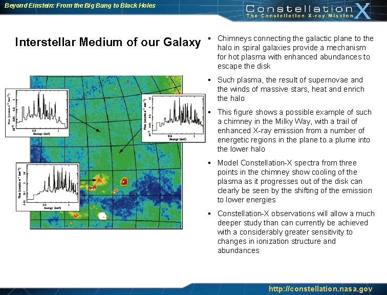 Beyond Einstein: From the Big Bang to Black Holes Interstellar Medium of our Galaxy