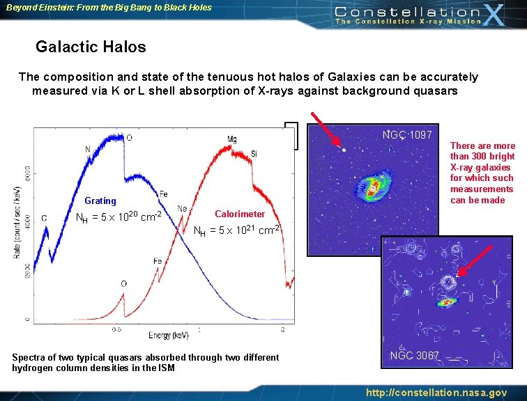 Beyond Einstein: From the Big Bang to Black Holes Galactic Halos The composition and