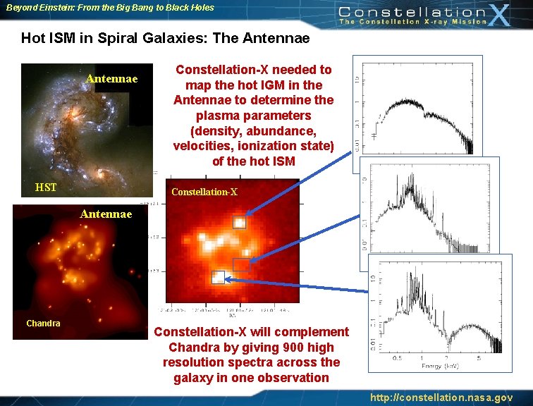 Beyond Einstein: From the Big Bang to Black Holes Hot ISM in Spiral Galaxies: