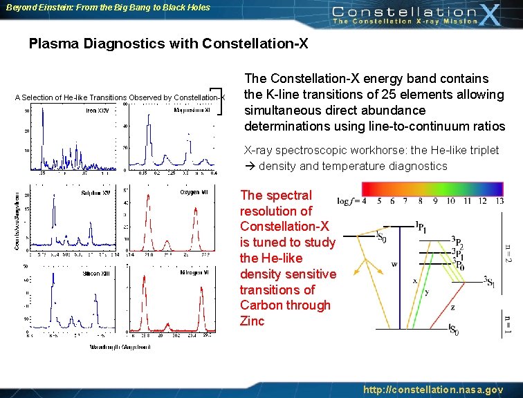 Beyond Einstein: From the Big Bang to Black Holes Plasma Diagnostics with Constellation-X A