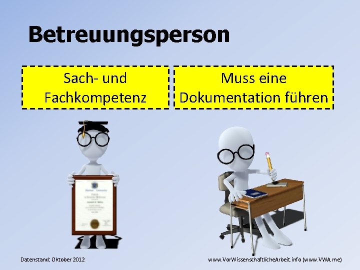 Betreuungsperson Sach- und Fachkompetenz Datenstand: Oktober 2012 Muss eine Dokumentation führen www. Vor. Wissenschaftliche.