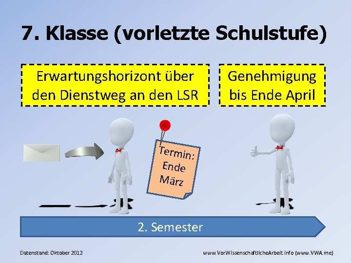 7. Klasse (vorletzte Schulstufe) Erwartungshorizont über den Dienstweg an den LSR Genehmigung bis Ende