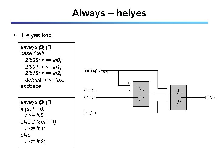 Always – helyes • Helyes kód always @ (*) case (sel) 2’b 00: r