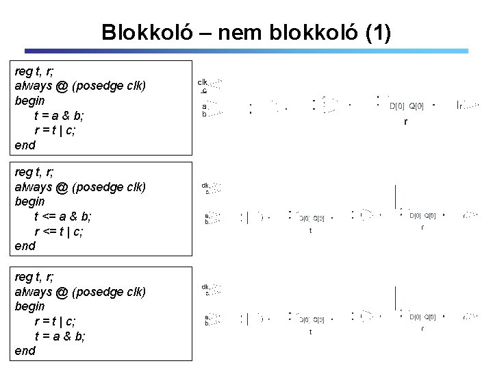 Blokkoló – nem blokkoló (1) reg t, r; always @ (posedge clk) begin t