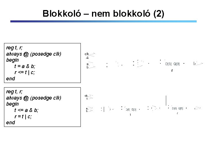 Blokkoló – nem blokkoló (2) reg t, r; always @ (posedge clk) begin t